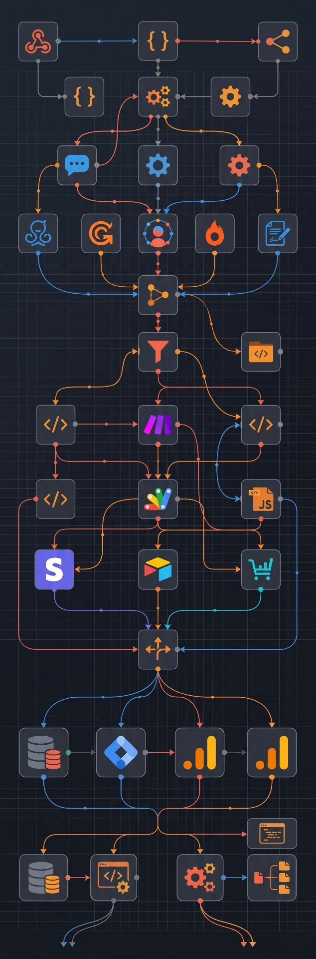 Integraciones SaaS y capa de datos